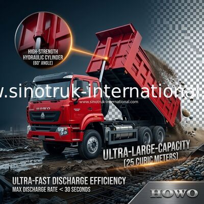 SINOTRUK HOHAN Nowy Howo 6X4 RHD 10 kół z tarpaulinem wzmocnionymi twardymi tylnymi drzwiami