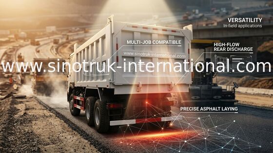 Biały 336HP SINOTRUK HOWO 6x4 Wywrotka 25 ton LHD