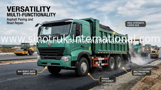 Wywrotki / wywrotki Sinotruk HOWO A7 Wywrotka wielkogabarytowa RHD 6X4