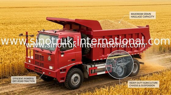 SINOTRUK HOWO 70 Miniwywrotka 6X4 LHD 371HP 70ton ZZ5707S3640AJ