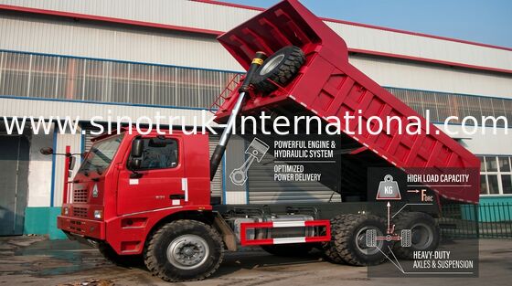 Profesjonalna ciężarówka SINOTRUK HOWO z silnikiem WD615.47 371 KM