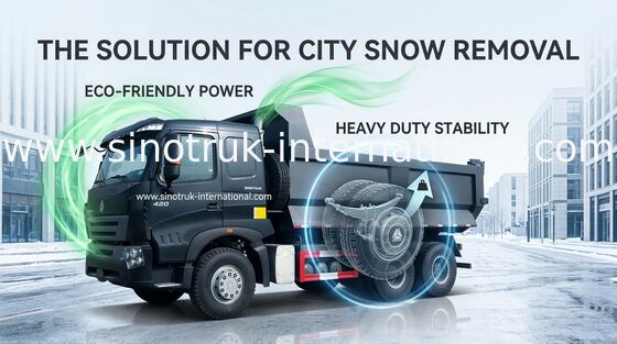 Wywrotka wywrotka SINOTRUK HOWO A7 420HP dla górnictwa ZZ3257V3847N1