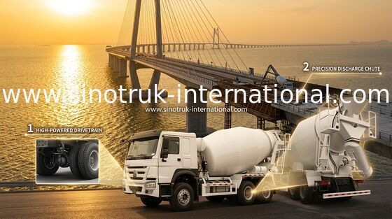 Maszyna do mieszania betonu Sinotruk Howo 380HP 6-10CBM 6 X 4 Euro 2