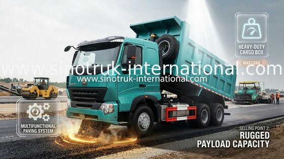 SINOTRUK HOWO A7 Wywrotka budowlana 6 X 4 290 KM w kolorze niebieskim